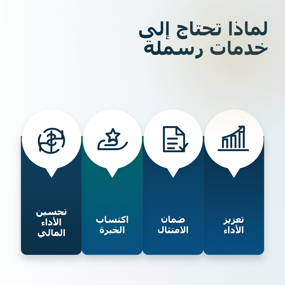 رسملة الدولية