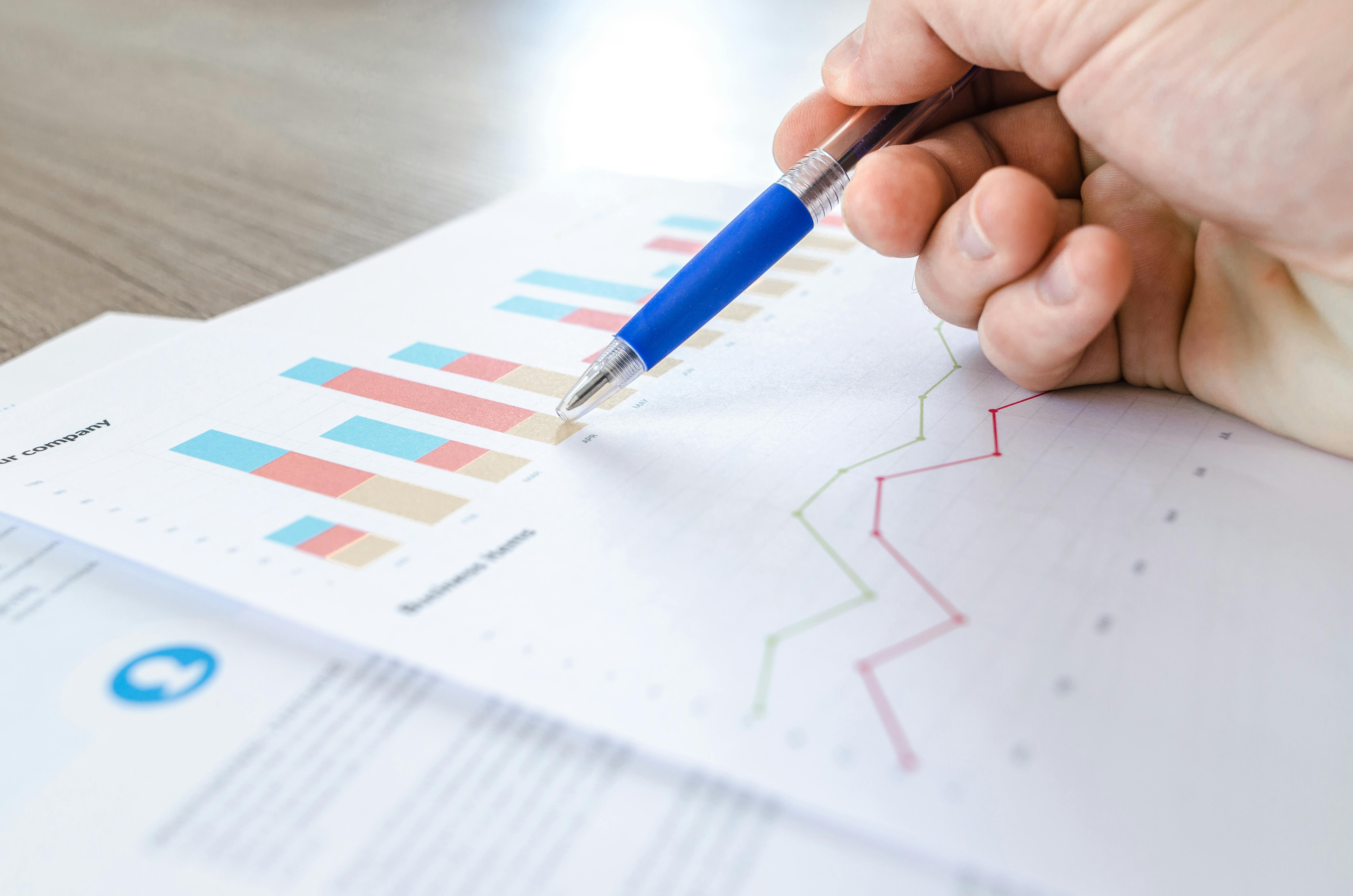Marketing & Feasibility Studies