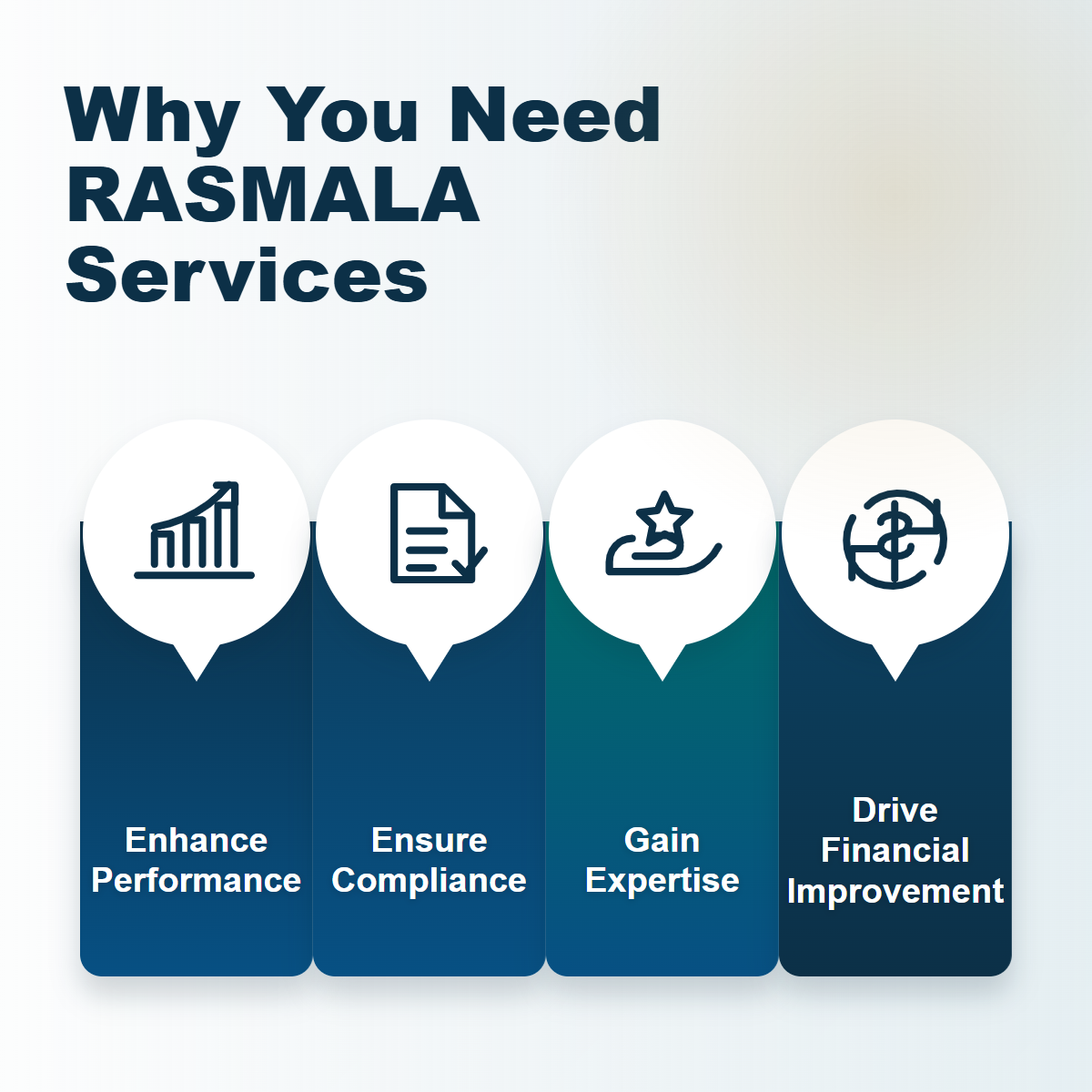 RASMALA International